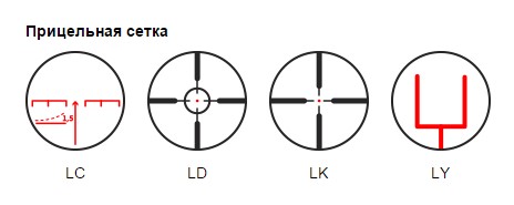 opticheskiy-pritsel-pilad-pricelnaya-setka-bogofi